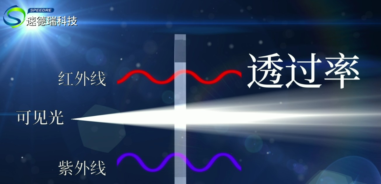 透光率的定義