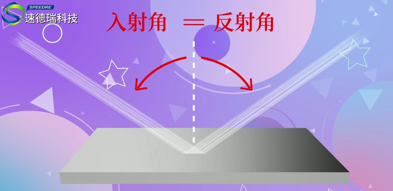 光澤度的定義