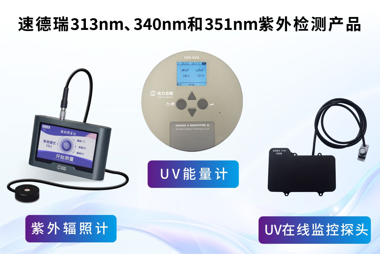 聚焦313nm！JJF 2132—2024新規(guī)下，紫外老化測(cè)量準(zhǔn)確度怎么抓？